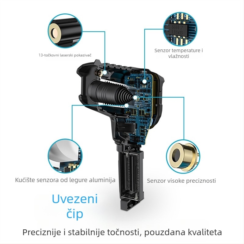 IR02C Infracrveni termometar za industrijsko mjerenje temperature i vlage, mjerenje temperature vode i ulja, termometar za klimatizaciju