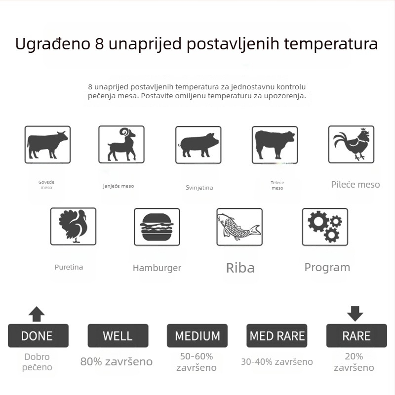 Termometar za ulje sa nehrđajućom sondom, digitalni zaslon, tajmer, visoka preciznost, kuhinja i pečenje