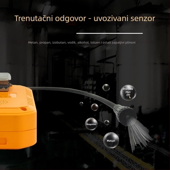 Prijenosni detektor zapaljivih plinova, model 502, raspon 0-100 LEL i 0-1000 PPM, točnost 1%, detektira metan, propan, izobutan, etan i druge zapaljive plinove.
