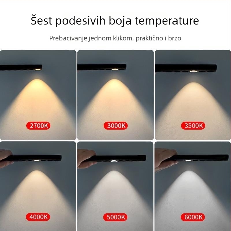 Prijenosni mjerni uređaj boje temperature s LED svjetlom, CRI ≥95, napon ≤36V, gumbasti prekidač, plastično kućište