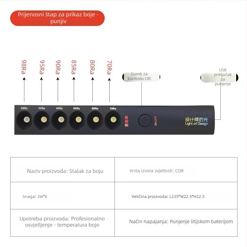 Prijenosni mjerni uređaj boje temperature s LED svjetlom, CRI ≥95, napon ≤36V, gumbasti prekidač, plastično kućište