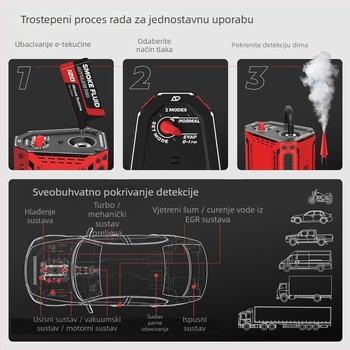 Otule Apm-hs 14 Detektor kvarova automobila – 12V napajanje, sustav otkrivanja automobilskih cijevi, radna temperatura 50°C