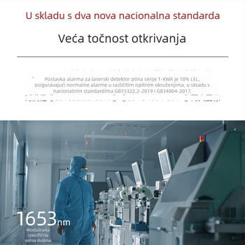 Hanwei JT-KWA Kućni detektor zapaljivih plinova, fiksni tip, metan, 0-60% LEL, 220V