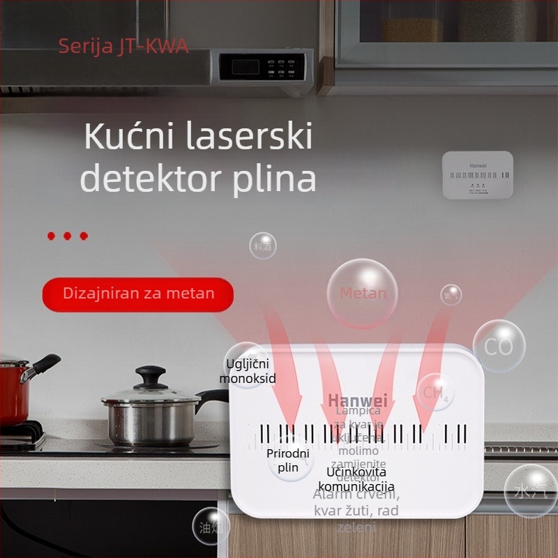 Hanwei JT-KWA Kućni detektor zapaljivih plinova, fiksni tip, metan, 0-60% LEL, 220V
