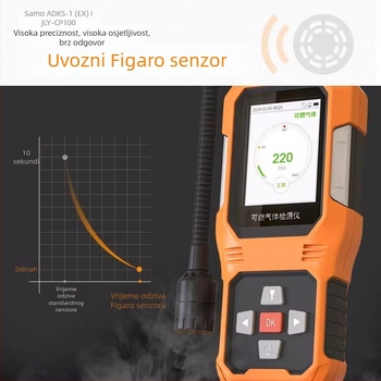 Yun zhibang JLY-CP100 Prijenosni detektor zapaljivih plinova, raspon 1–10000 ppm