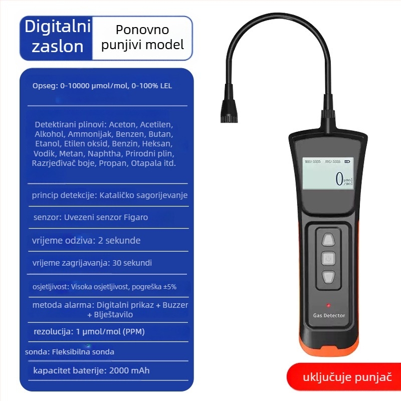 Yun zhibang JLY-CP100 Prijenosni detektor zapaljivih plinova, raspon 1–10000 ppm