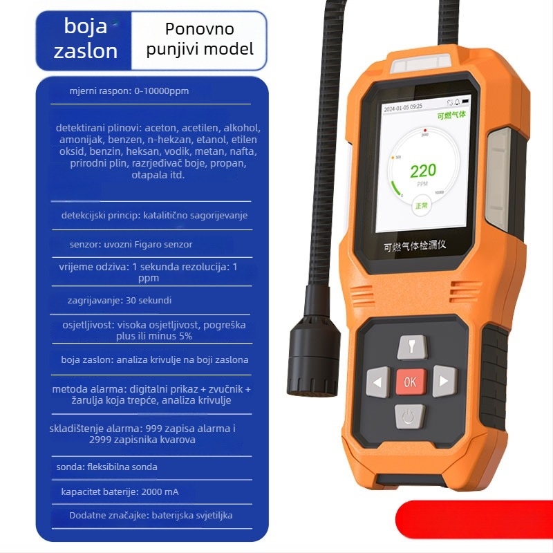 Yun zhibang JLY-CP100 Prijenosni detektor zapaljivih plinova, raspon 1–10000 ppm