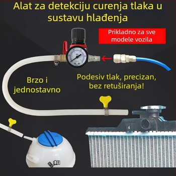 Detektor curenja vodnog spremnika i tester sustava hlađenja automobila, plastično-metalna konstrukcija, otkrivanje curenja pod pritiskom, 1 komplet