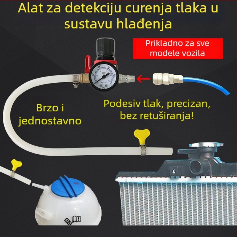 Detektor curenja vodnog spremnika i tester sustava hlađenja automobila, plastično-metalna konstrukcija, otkrivanje curenja pod pritiskom, 1 komplet