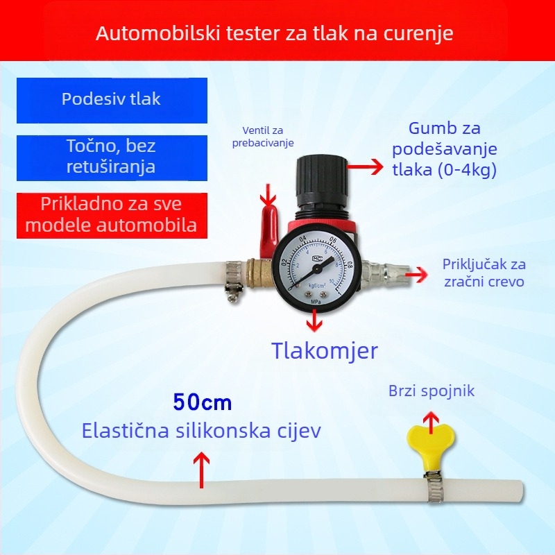 Detektor curenja vodnog spremnika i tester sustava hlađenja automobila, plastično-metalna konstrukcija, otkrivanje curenja pod pritiskom, 1 komplet