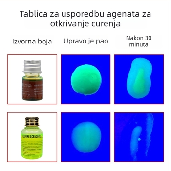 Automobilski detektor kvarova; Velika ručna svjetiljka s 28 LED diodama; Marka Shuai Yue; Model: Velika ručna svjetiljka; Set: 1