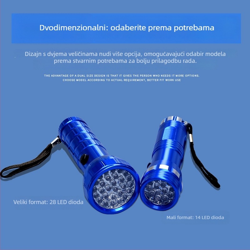 Automobilski detektor kvarova; Velika ručna svjetiljka s 28 LED diodama; Marka Shuai Yue; Model: Velika ručna svjetiljka; Set: 1