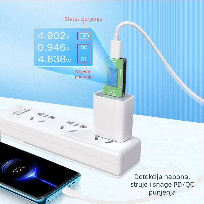 CT02 PD/QC alat za brzo punjenje — testiranje u seriji — Raspon snage 0-100W, Težina 12, Okolišna temperatura 30°C