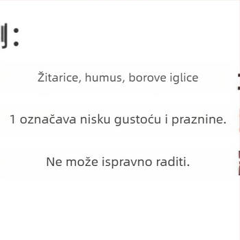 Ihličasti mjerač vlage tla za posude — higrometar visoke preciznosti za vrtlarstvo