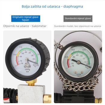 Alat za ispitivanje tlaka sustava hlađenja automobila s detektorom curenja, manometrom i uređajem za dopunu antifriza