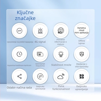 Industrijski motor daljinski upravljački prekidač naprijed-natrag, četiri kanala, 220–380V, trofazno