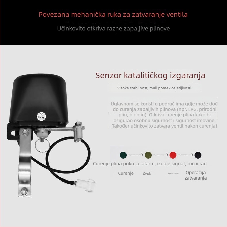 Kućni detektor plinskog curenja za kuhinju s automatskim zatvaranjem ventila i mehaničkim aktuatorom