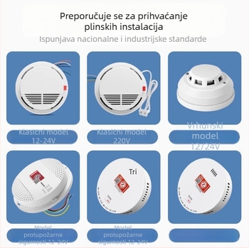 12–24V kabelski alarm za detekciju zapaljivih plinova i prirodnog plina, kućna upotreba