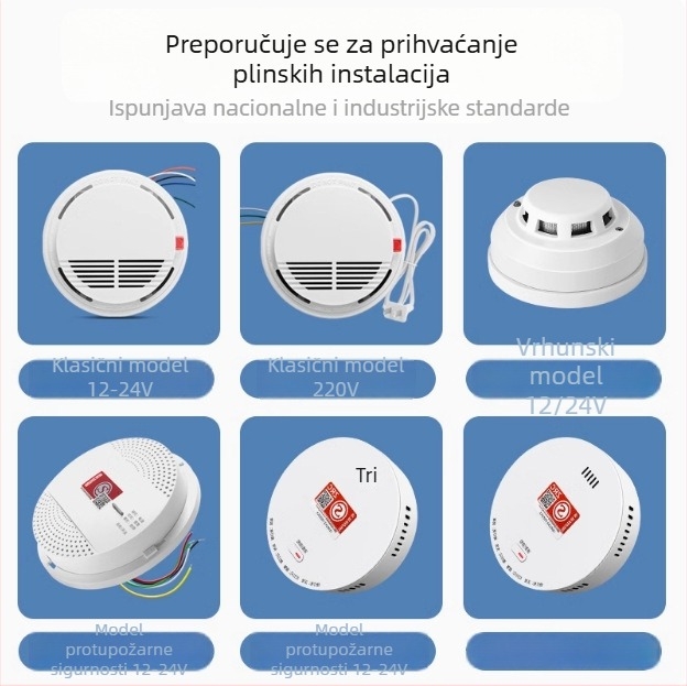 12–24V kabelski alarm za detekciju zapaljivih plinova i prirodnog plina, kućna upotreba