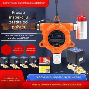 Komeracijski plinski alarm WD501, 3C certificiran, detektor metana/propan, raspon 0-10