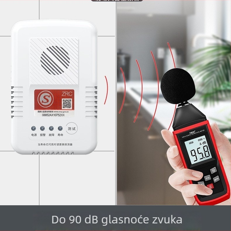 PG-R03D Kućni detektor curenja plina za metan, prirodni plin i LPG