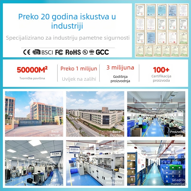 Detektor plina s otkrivanjem ugljičnog monoksida i prikazom koncentracije zraka, alarm s dugim pripravom za sprječavanje curenja plina