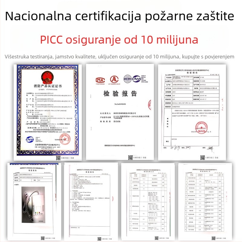 Gas alarm za kućanstvo – kuhinja, model G55, zidni montažni uređaj, AC220V napajanje, žičana komunikacija, zvukovno i vizualno upozorenje