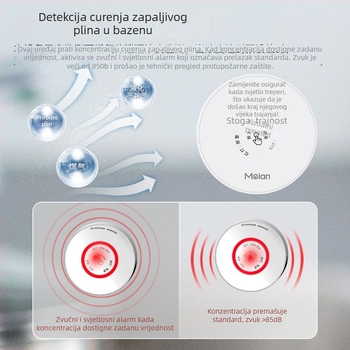 Meian GA01 plinski alarm s Bluetoothom, 360° detekcija, pokrivenost 30 m², zidni, bežični 2.4 GHz, 90-240 V