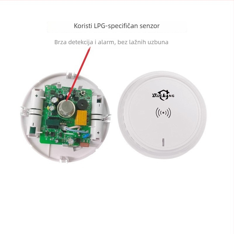 Gasni alarm XL-202 za prirodni plin i LPG, detekcija 360°, ugradnja na strop, žično spajanje, napajanje 12VDC–220VAC, zvučno i svjetlosno upozorenje