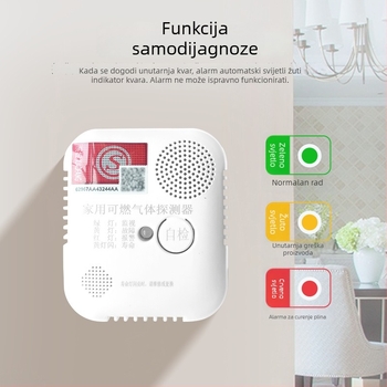 Kućni plinski alarm s otkrivanjem CO/metana, fiksni tip, pokriće 20 m², točnost 8%, 220V