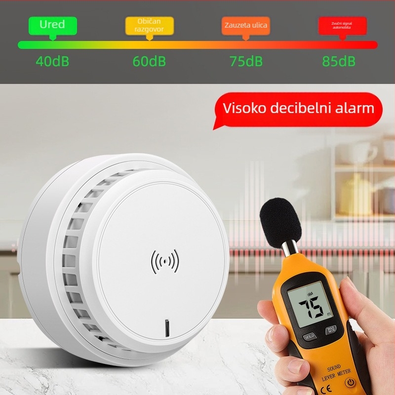 Kućni detektor alarma za plin, montaža na strop, mrežni, 12V, 360° detekcija, domet 20–30 m, zvukovno-svjetlosni alarm, HC-202