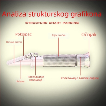 Ručni refraktometar za antifriz i mjerenje točke smrzavanja, tester točke smrzavanja, elektrolitni hidrometar (-50 do 0 °C)