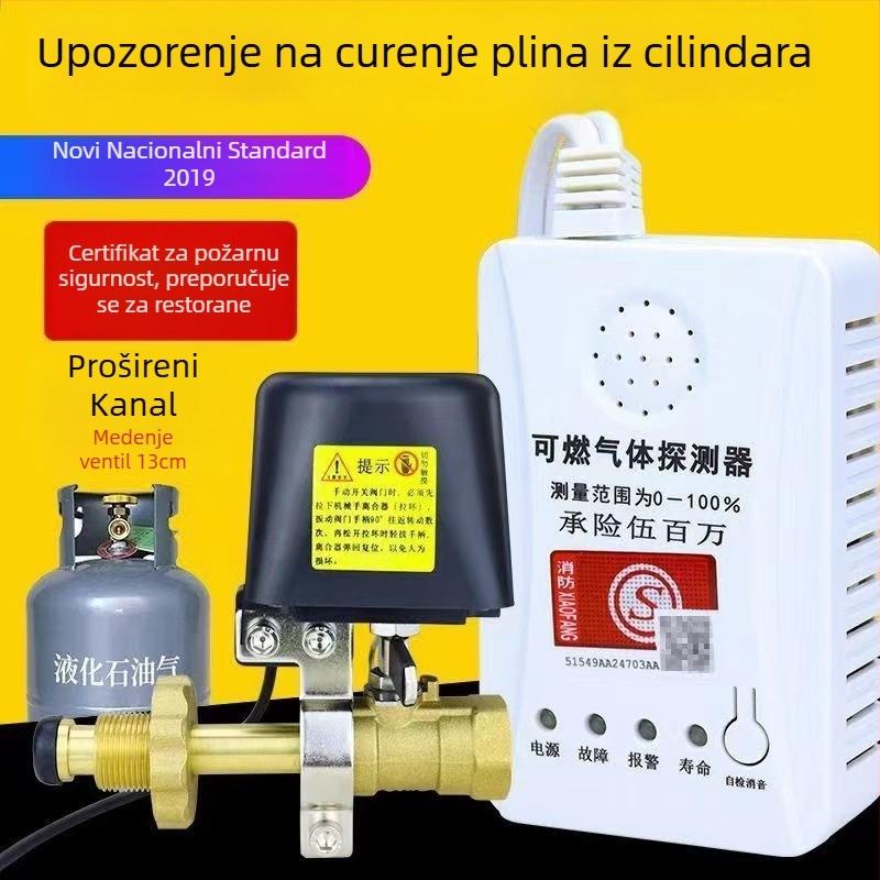 Gasni alarmni detektor GB2019, 220V, akustično-optni alarm, zidna montaža