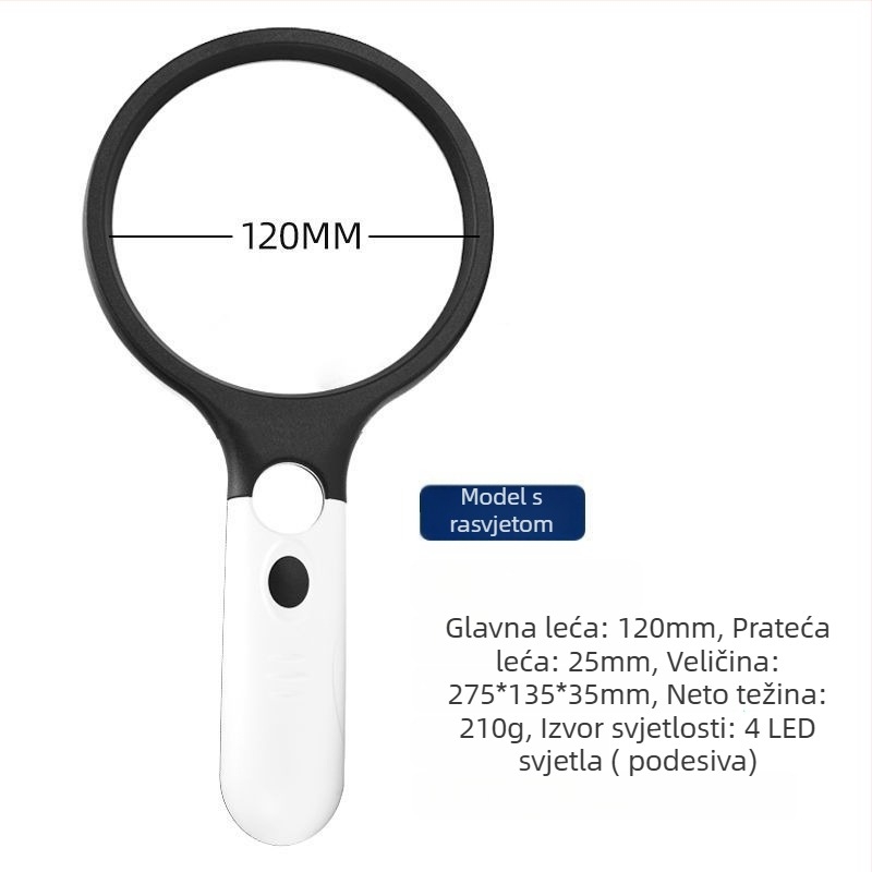 Asferični povećivač sa LED svjetlom za čitanje, 20x povećanje (Porijeklo: Bhutan; Uvoz: Ne; Broj proizvoda: Factory Direct Supply Customization Cross-Border; Marka: Drugo)