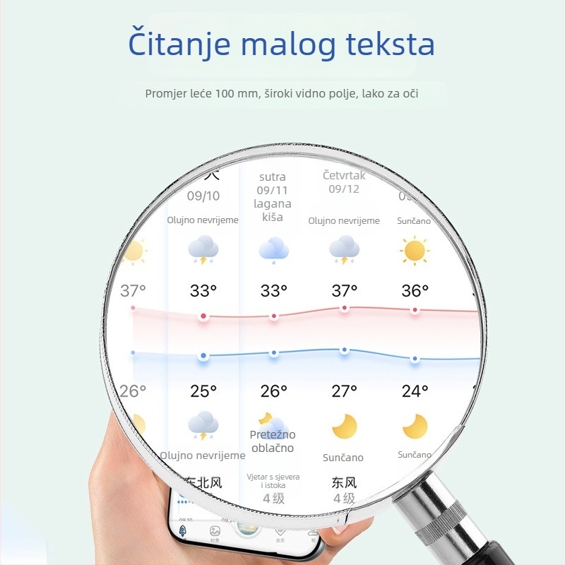 Ručna lupa, 20x, kružnog oblika, polu-metalna konstrukcija, leća visoke rezolucije, za identifikaciju nakita i čitanje