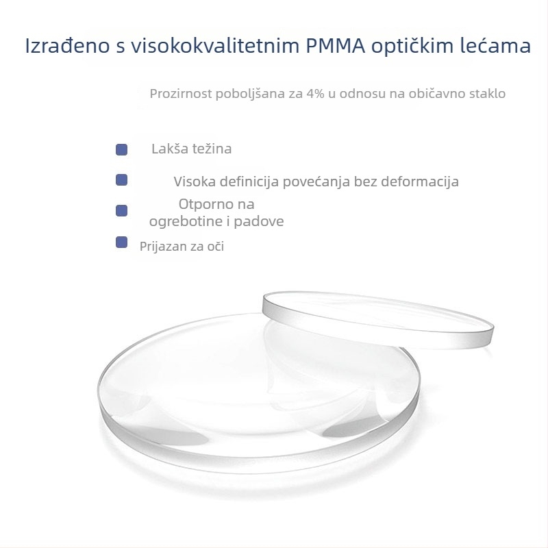 YICHAO ručna lupa s PMMA lećom HD, modeli 888-130/888-110