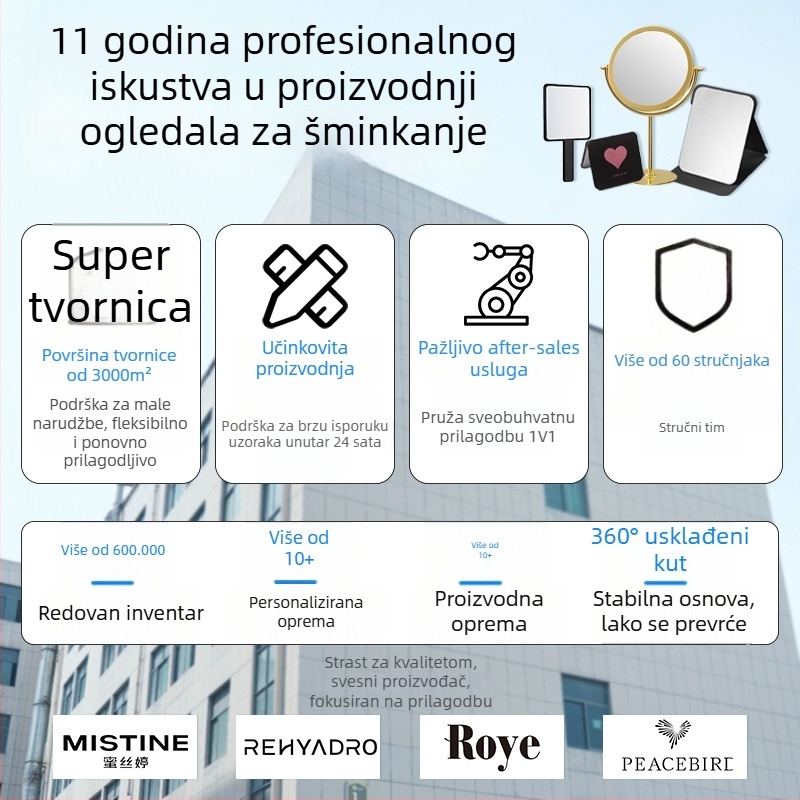 Stolno dvostrano ogledalo za šminku, rotirajuće, povećanje, plastični okvir