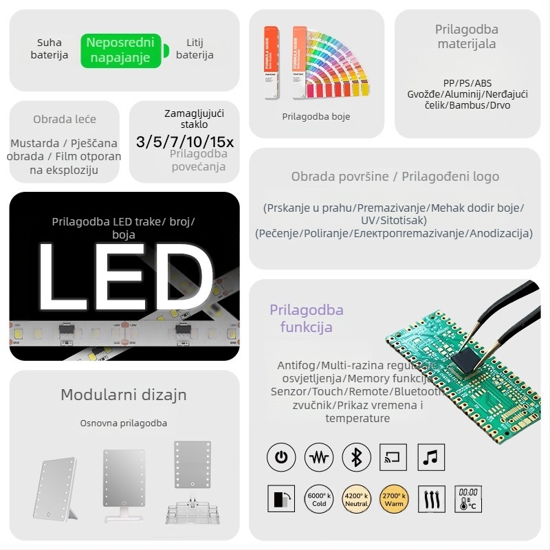 LED trodjelno ogledalo za šminku s pohranom – stolno ogledalo s osvijetljenjem, mogućnost prilagodbe logotipa/materijala