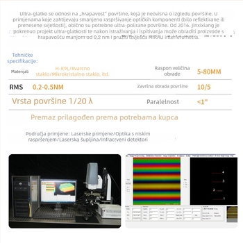 Plosna ogledala od kvarcnog stakla za optičke instrumente, zaštitni laserski film visoke snage, više veličina