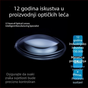 100 mm optička COB leća za LED ulične i industrijske/rudarske lampe s opcijom premazivanja
