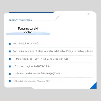 Projektorska leća Haoxuan – visoka razlučivost, visoka propusnost svjetla, optička kvaliteta