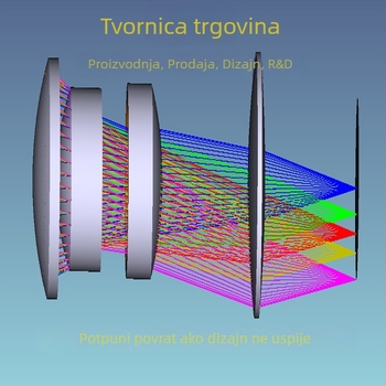 Lentila s optičkim dizajnom za optičke primjene, Haifeng Optics, prilagodljiva prevlaka