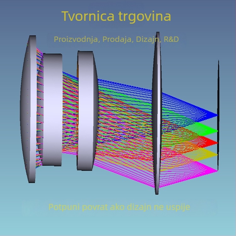 Lentila s optičkim dizajnom za optičke primjene, Haifeng Optics, prilagodljiva prevlaka