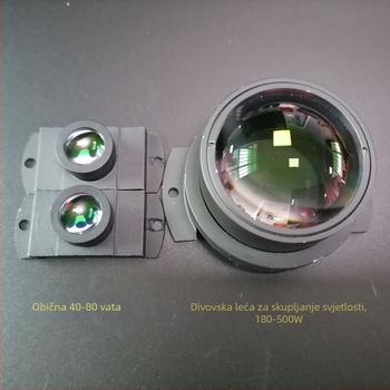 Kondenzacijska leća skup za reklamne projekcije, rasvjeta na pozornici i noćne lampe za ribolov – Model 7082, Crystal Glow Optics