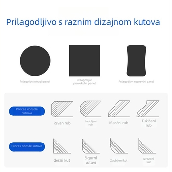 Le Yida prašak za poliranje optičkog stakla | za zaslon mobitela, optičku leću i prizmu