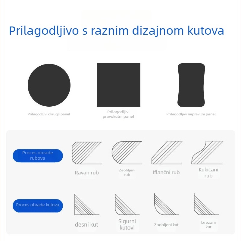 Le Yida prašak za poliranje optičkog stakla | za zaslon mobitela, optičku leću i prizmu