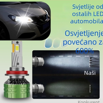 LED automobilske lampe s laserskom tehnologijom, Haihuate, aluminijsko kućište, univerzalna kompatibilnost, modeli H7/H4/H1/H11, 120W