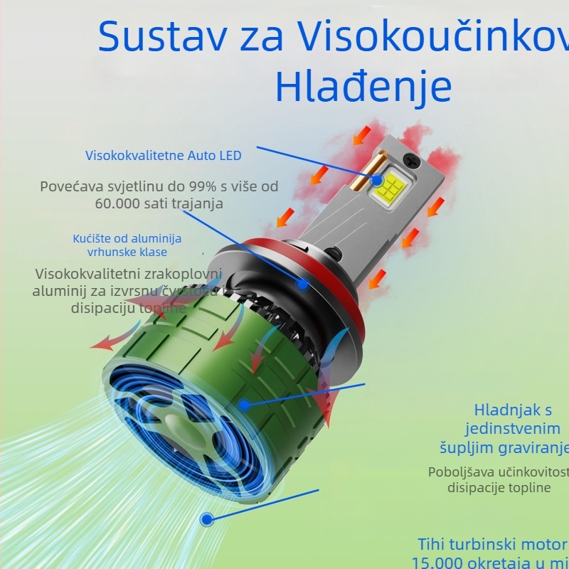 LED automobilske lampe s laserskom tehnologijom, Haihuate, aluminijsko kućište, univerzalna kompatibilnost, modeli H7/H4/H1/H11, 120W