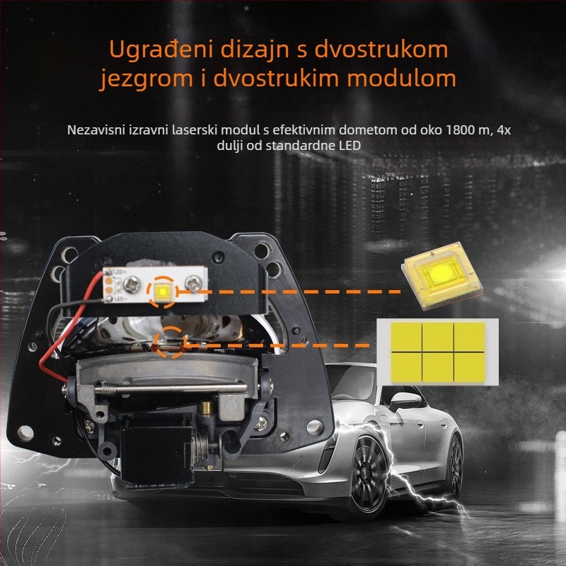 HAIZG automobilski LED far H5 sa kratkom dvostrukom lećom, 70W visoke snage laserska direktna leća