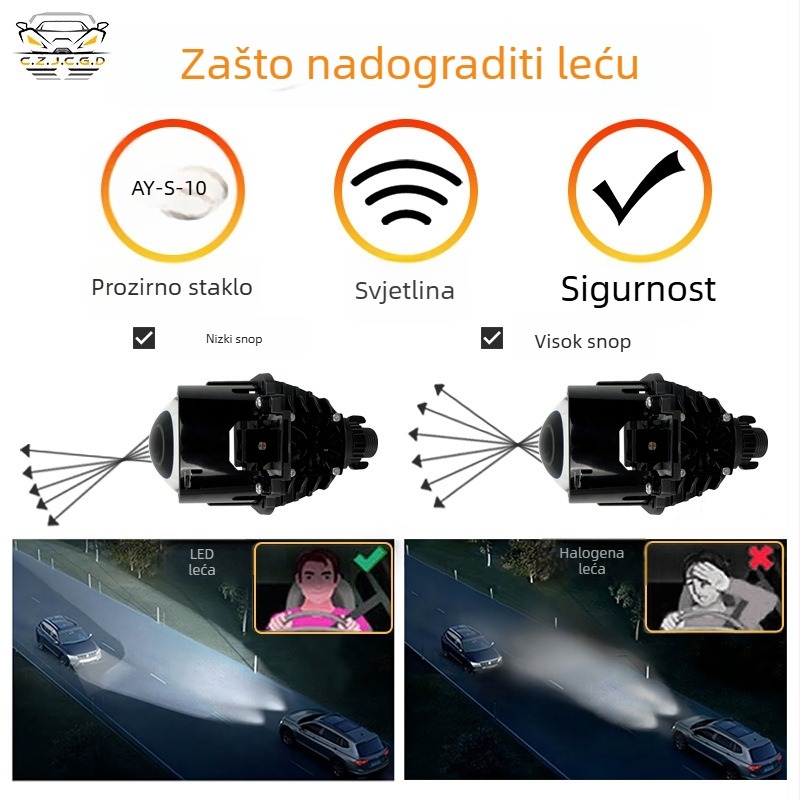 Automobilski LED bi-optička leća s dvostrukom lampom, 60W, 12V, 10000 lm, 30000 h, aluminijsko kućište